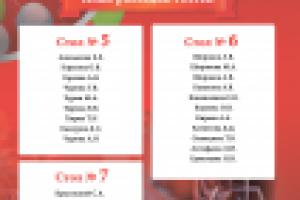 9 лет компании (распределение гостей в зале)