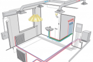 вентиляция и отопление
