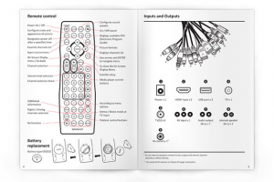 Руководство пользователя телевизоров AVEL