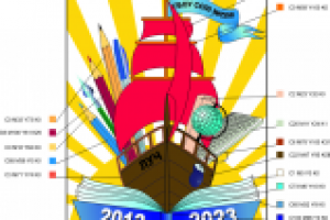 Отрисовка логотипа школы - корабля