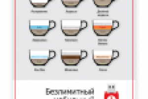 Листовка «Безлимитный мобильный интернет»