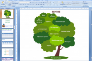 Презентация для открытого урока по русскому языку на премию "Учи