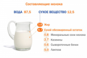 Работа 2373590