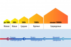 Работа 2373592