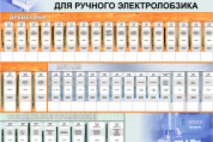 Работа 1575797