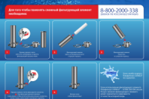 Наклейка на упаковку