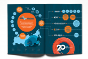 Работа 2853553