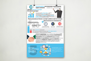 Коммерческое предложение