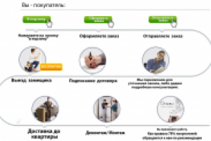 Работа 1940617