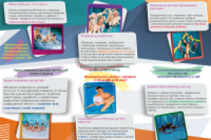 Буклет бассейна (Кипр) сторона Б