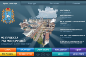 Flash-презентация "Нефтехимический кластер Самарской области"