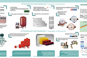 Буклет Revitech, сторона 2, формат 440х210 мм