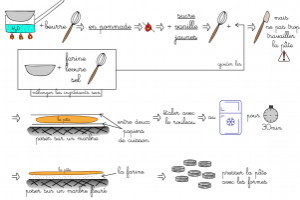 Работа 3303094