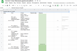 Контент-план на 14 дней для Инстаграм-аккаунта