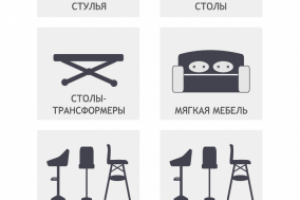 Иконки интернет-магазина