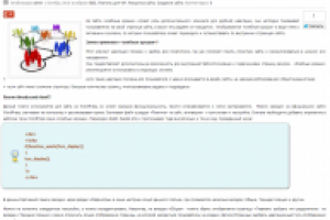Нужны ли блогу на WordPress «хлебные крошки»? Установка  плагина