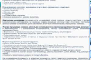 Вульводиния. Лечение вульводинии