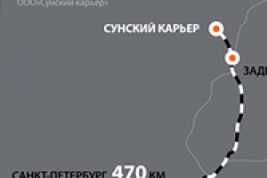 СУНСКИЙ КАРЬЕР