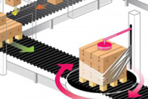 ПРОЦЕСС УПАКОВКИ