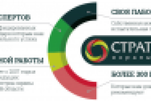 баннер для сайта ot66.ru