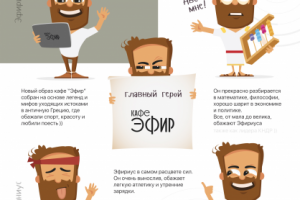 Персонаж для кафе "Эфир"