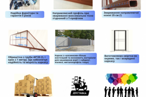 Инфографика для сайта производителя Ворот и каркасов