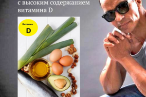 Оформление паблика в ВК