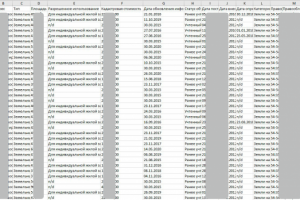 Парсинг Росреестра