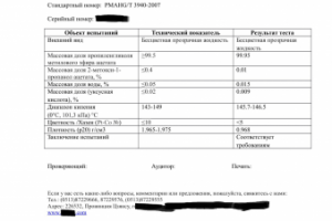 Протокол испытаний промышленного ацетата 1л.