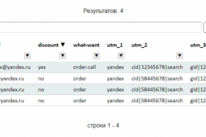 Просмотр базы данных с фильтром, поиском и сортировкой