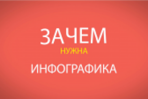 Инфографики kiastudio Promo