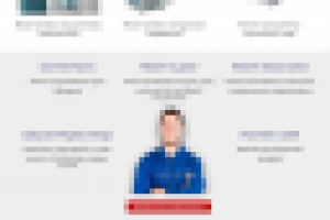 Ремонт холодильников на дому