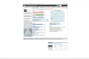 Тест политических взглядов