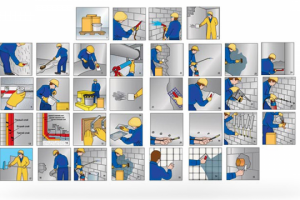 Отрисовка картинок для инструкции