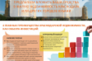 Серия КП для агентства недвижимости