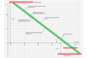 Работа 2278807