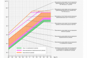 Работа 2278804