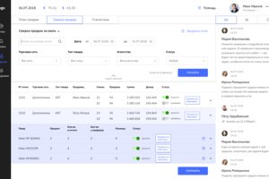 CRM
