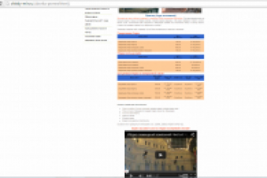 Текст на страницу услуг по уборке различных помещений