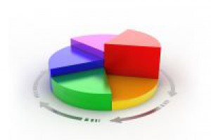 Почему seo-компаниям изменяют их клиенты?