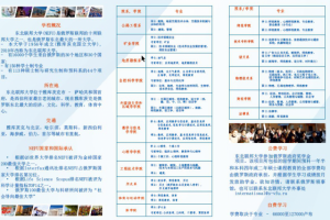 Брошюра о вузе