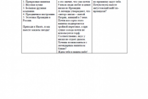 Аудит бизнес аккаунта 2