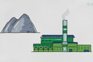 Госкорпорация "РОСТЕХ" - Раздельный сбор мусора