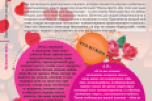 Оригинальное свидание (фрагмент статьи)