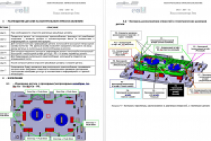 Перевод инструкции по эксплуатации