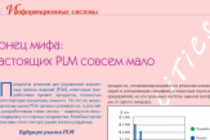 Конец мифа PLM