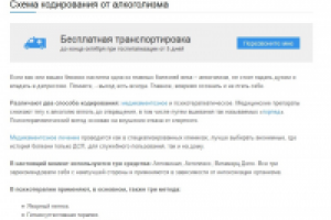 Схема кодирования от алкоголизма