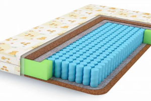 Матрас для вас!  Простой выбор из множества вариантов
