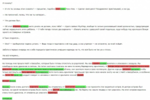 Корректура и редактура художественного текста