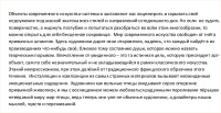 Что такое современное искусство